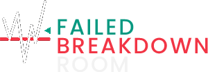 FAILED BREAKDOWN ROOM Logo