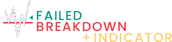 FAILED BREAKDOWN ROOM Logo